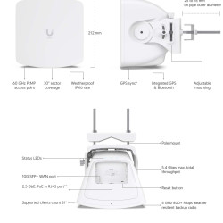 Access Point PtMP 60 GHz Wave AP UniFi Ubiquiti, Wave-AP